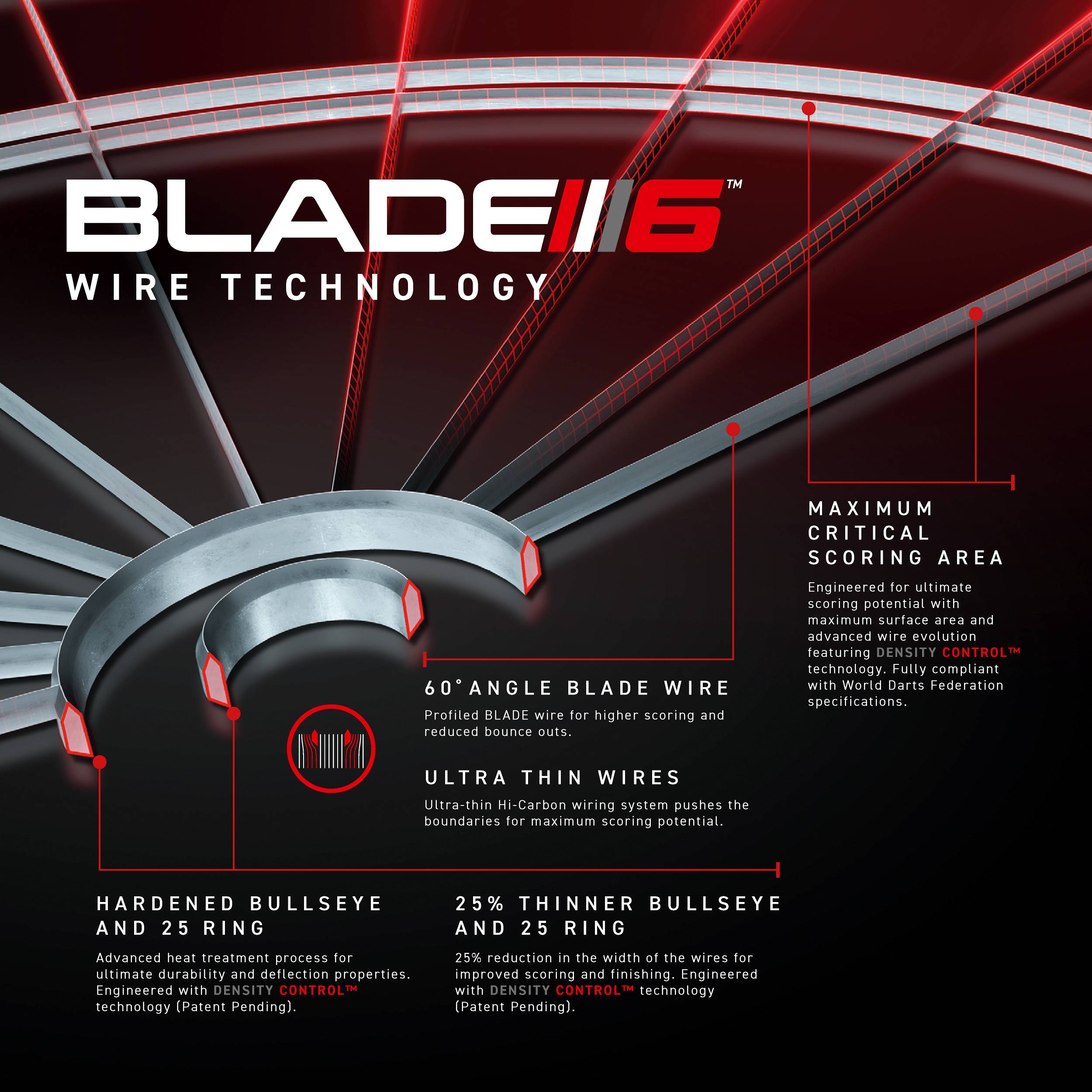 Winmau - Blade 6 Triple Core Dartboard